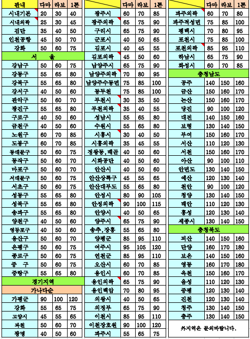 📎 스크린샷 2024-08-07 오전 10.10.10.png