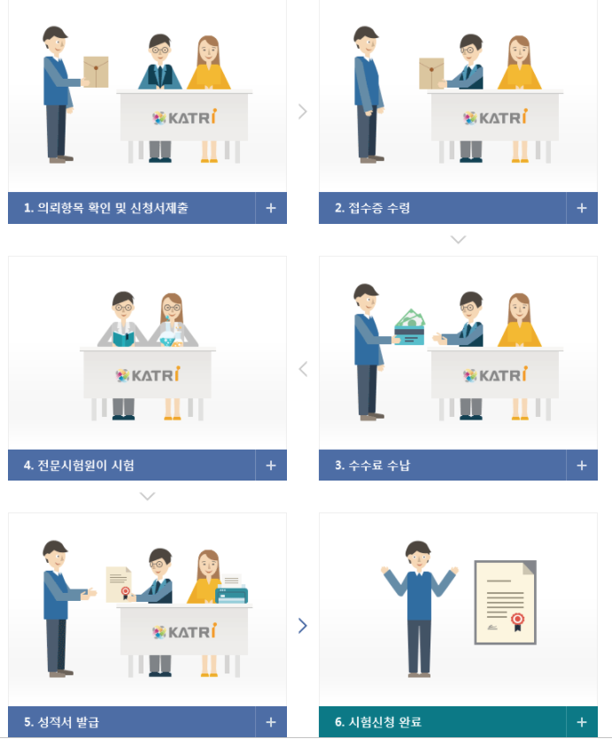 📎 절차.png